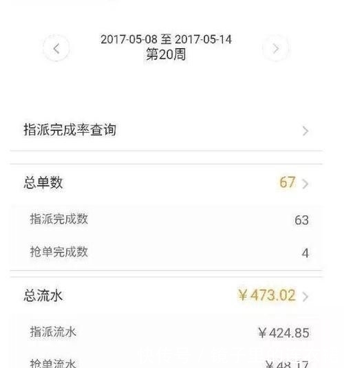  「补贴少」滴滴司机叫苦 出租车司机喊冤 以后到底怎么出行
