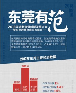 镂空长尾夹暨东莞创新发展大会圆满结束