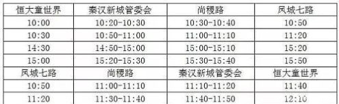 好消息！西咸新区开通7条新线路，快看路过你家吗？