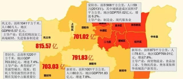  [gdp]第三季度西安GDP：数据之下，冰火两重天