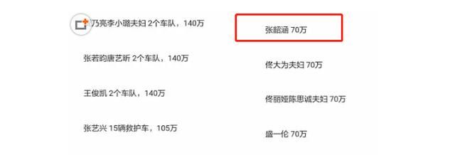 张韶涵称不喜欢被蓄意抹黑，否认参与骂战的理由真是绝了!