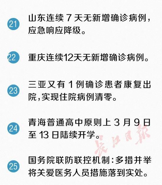  两位数|武汉新增病例连续2天两位数！又传来30个好消息