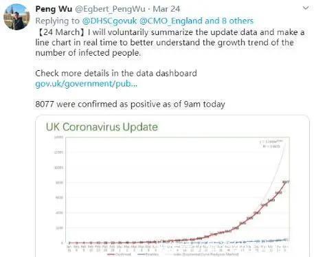  『社会影响力』这个中国留学生火了！英国人每天都在等他更新，为他点赞！