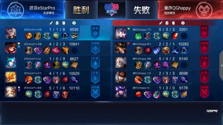  【武汉ES禁用】武汉ES 3-1 重庆QG，众星归来，eStar迎来首胜