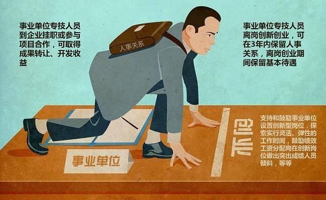  [改革]定了！2020年事业单位改革后，这两类事业单位工作，比公