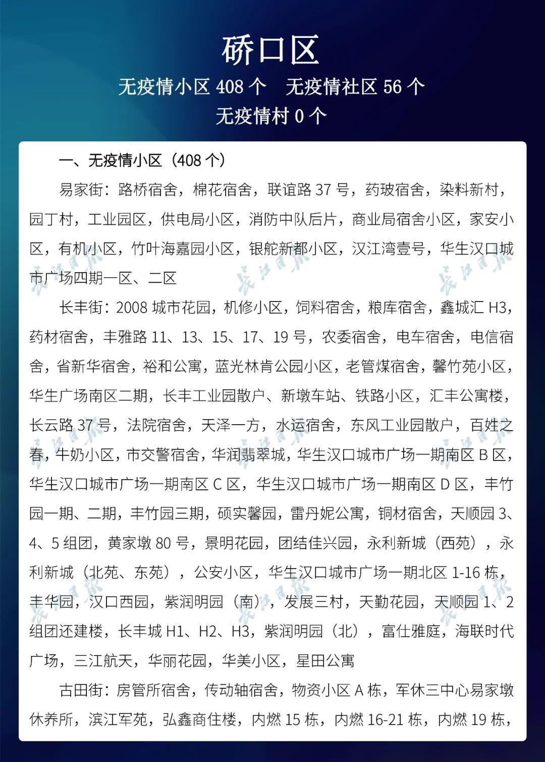  名单@武汉市公布最新无疫情小区名单，新增728个！