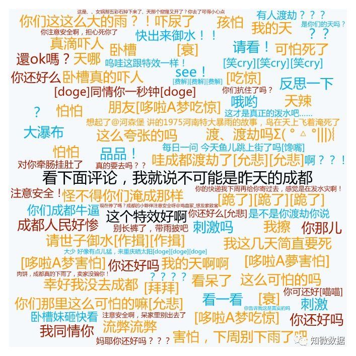 人们为什么会传谣?成都暴雨事件中谣言传播及人群分析