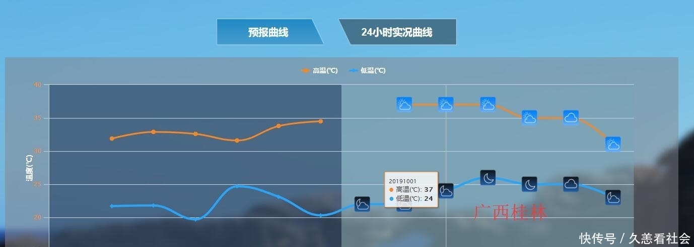  「西调」强冷空气来了！18号台风突然西调，登陆概率加大，江浙