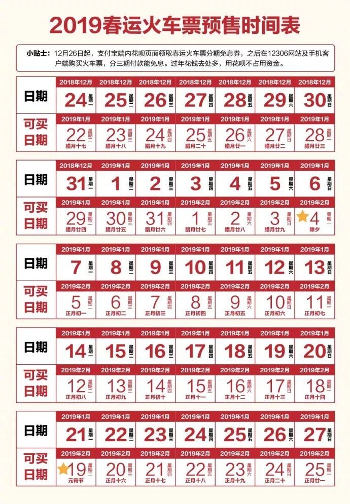支付宝：春运火车票支持花呗免息分期购买