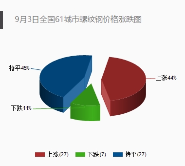 人民币国际化在非脚步将更快西本新干线