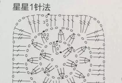  『钩针』简单好看的钩针方形单元花片,还可以拼接成毯子,很漂亮!