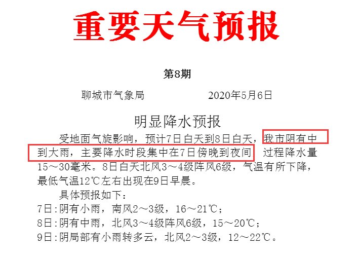  【白天】聊城发布重要天气预报！中到大雨！聊城连下两天！扩散周知