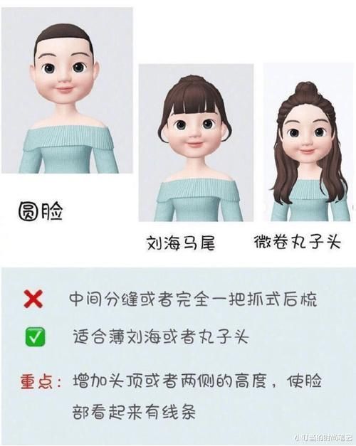 『脸部』不同的脸型要怎么选发型学会这些小技巧,提升你的颜值