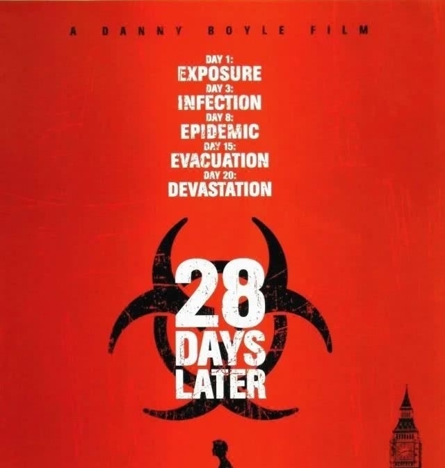  『推荐理由』刷遍各大榜单的30部恐怖影片，看过一半才敢说胆子大