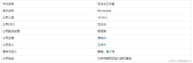 范冰冰偷税漏税最新进展，工作室人去楼空，网友：传言要被做实？
