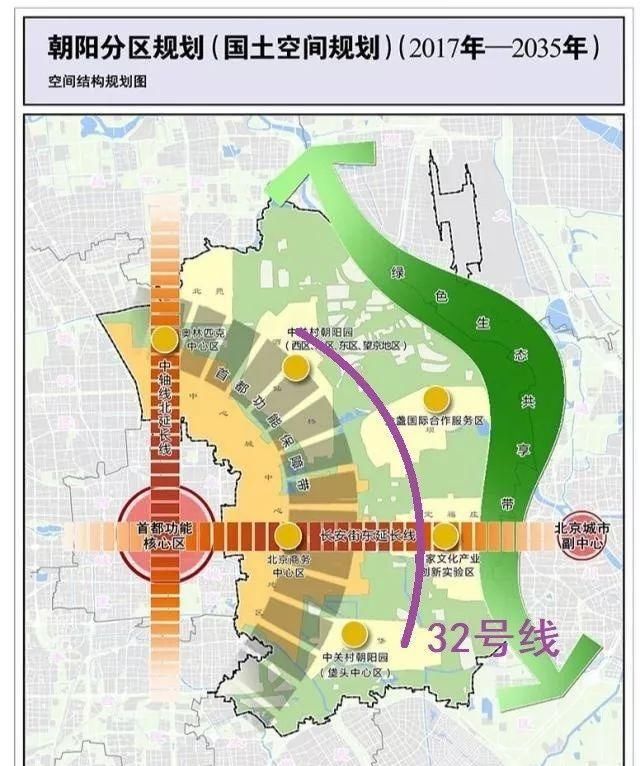  「区域得到」地铁32号线横空出世，来广营人出行更方便