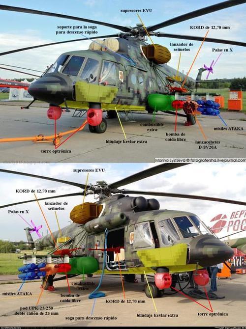 俄推出米171直升机最先进改型 但出口中国已无望
