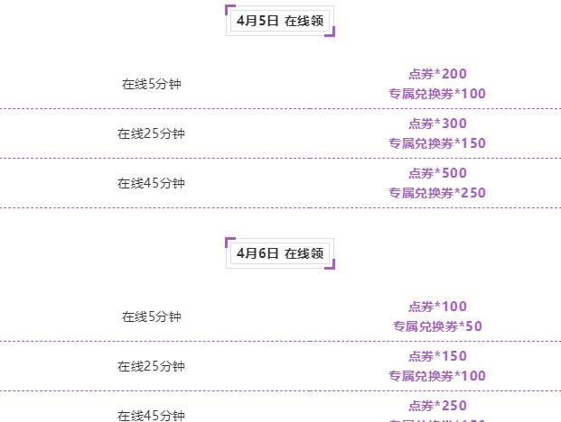 萌宠■全新魔法套装、点券、A车&萌宠一样不能少!