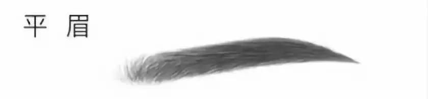 璎珞如懿带火的柳叶眉，到底适不适合你？