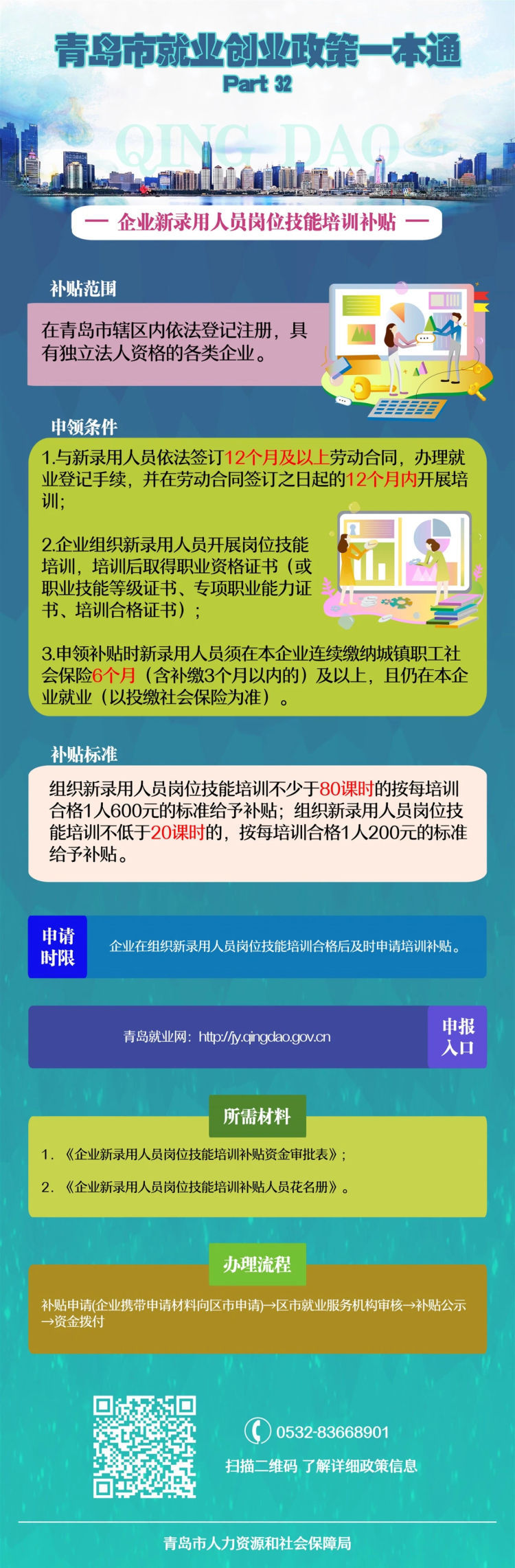  政策■青岛就业政策一本通发布 34项政策一次看明白