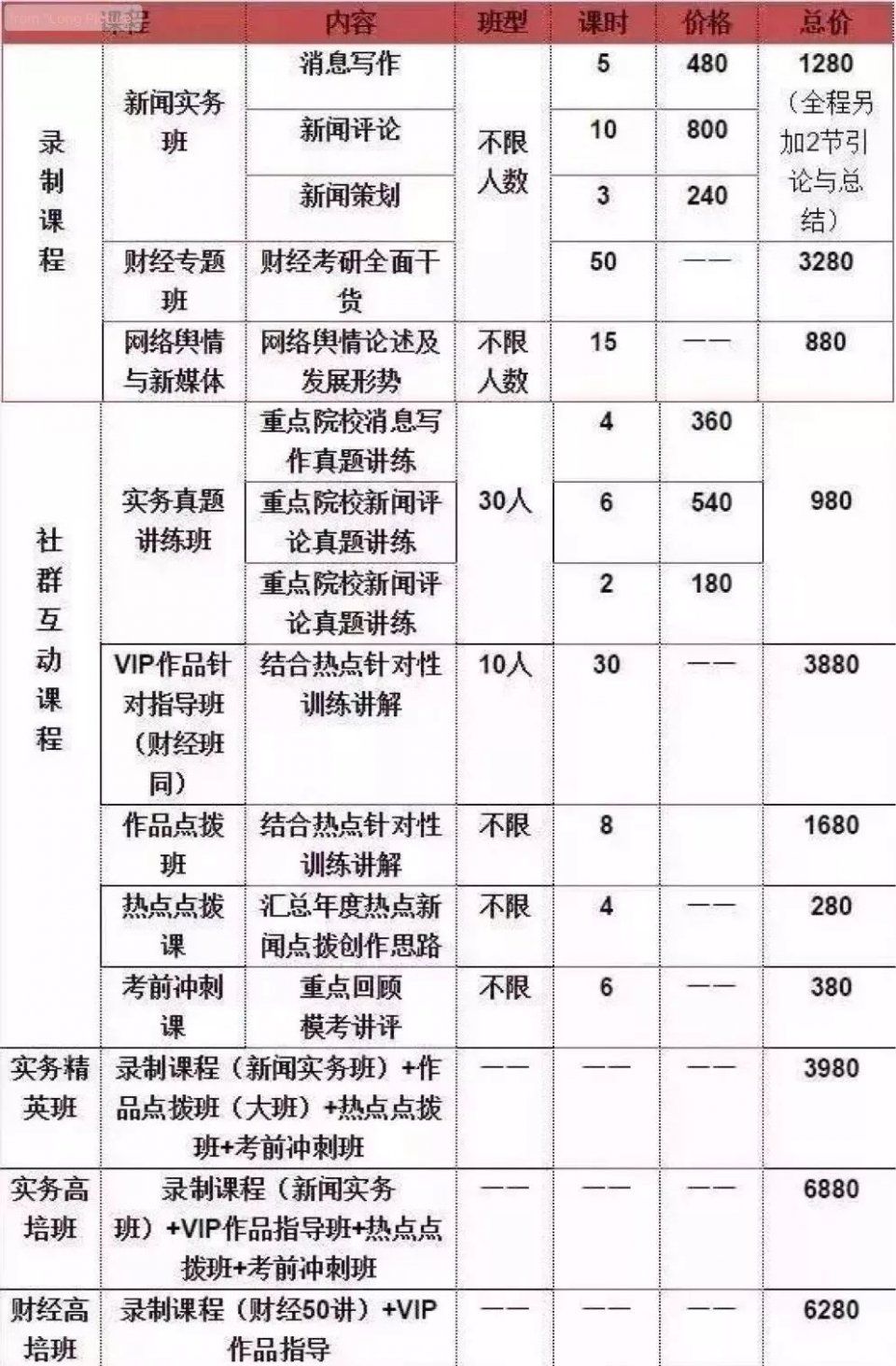 趣闻 | 吴京微博“健在”，“标题党”你的良心不会痛吗?