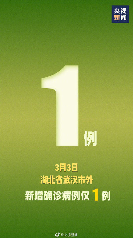  肺炎@湖北除武汉外新增1例新冠肺炎