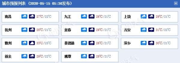  「江西」江西今明将遭强降水“连击” 中北部局部今有暴雨到大暴雨