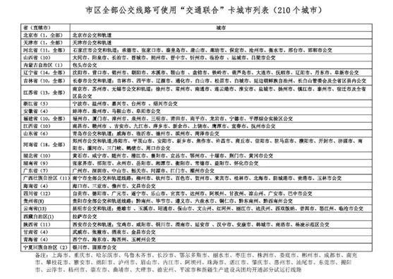 再见，公交卡！微信忽然宣布一个消息！
