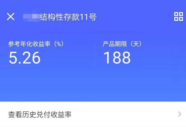 结构性存款遇冷?部分中小银行还在靠此揽存，年利率5%以上