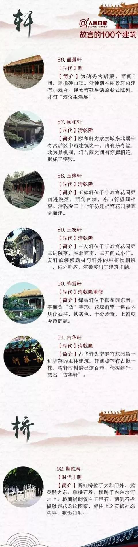 逛故宫九大攻略，您可别再傻呵呵的排队啦