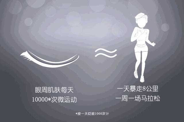 每天抹点它，活到五十没眼纹，没眼袋，神了！