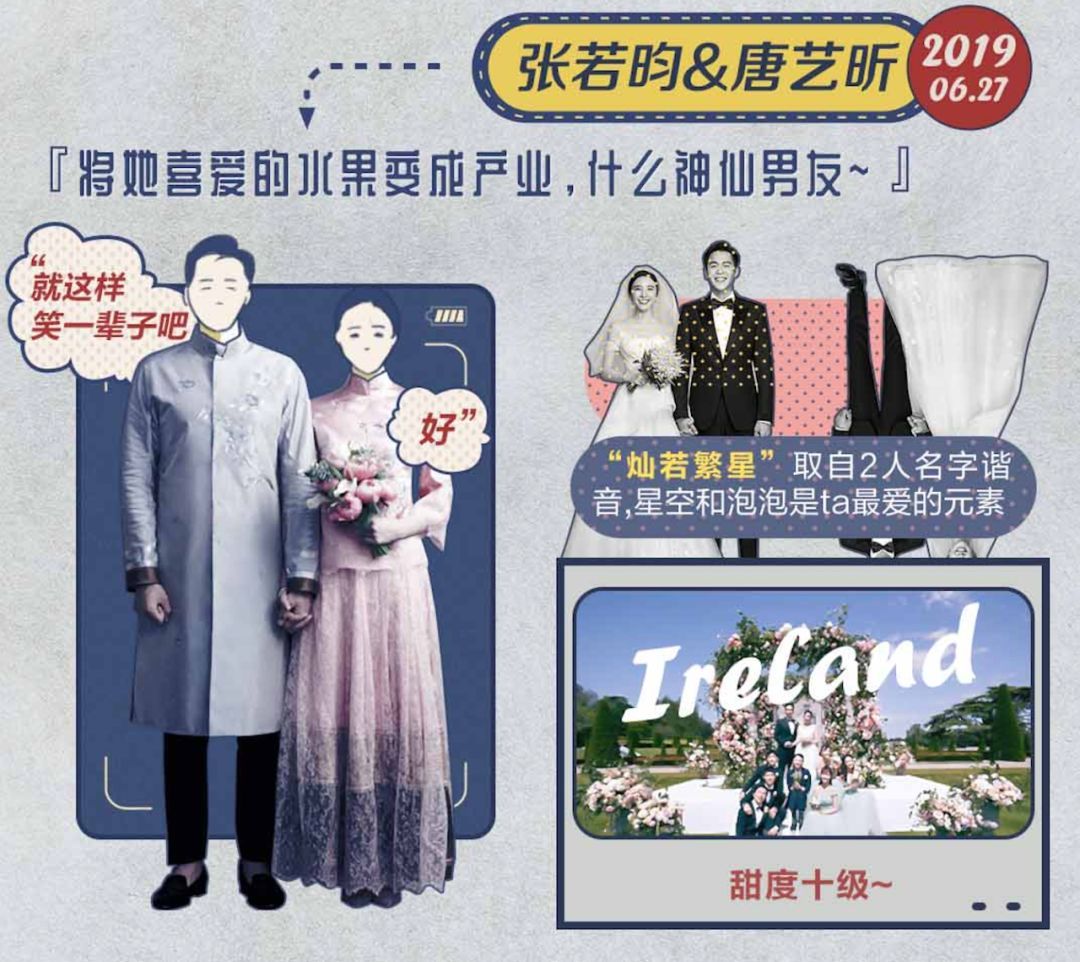 爱尔兰结婚登记