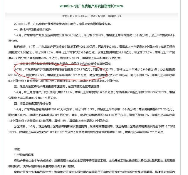 广东今年前7个月投入了5200多个亿建住宅！