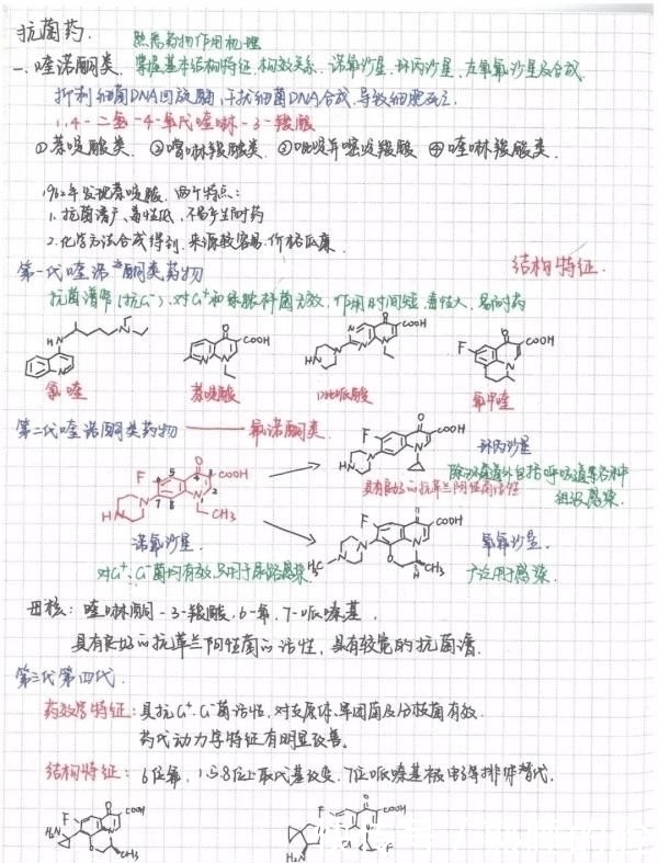  「建筑工程学」顶尖高校学霸晒出“神仙笔记”网友跪了这就是差距啊