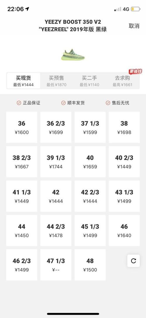  「一盘棋」超大货量，看似倒闭，其实却是阿迪达斯和Kanye下的一盘棋