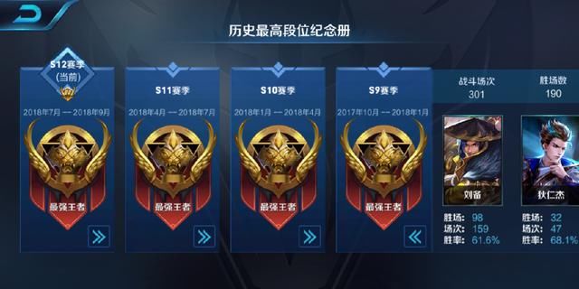 王者荣耀：被当成真理的5个谣言，梦泪露娜solo真的输给了大仙？