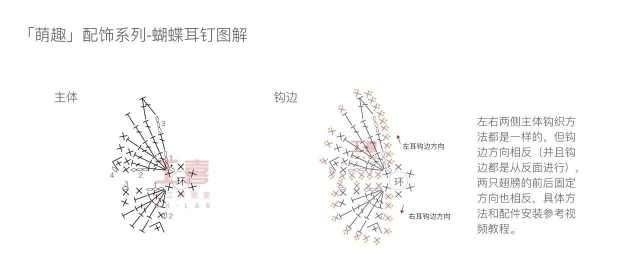  [小花]钩针编织的小花也太好看了