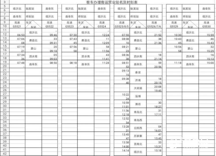  高铁：鲁南高铁通车！26日起，临沂北到青岛北只需105分钟