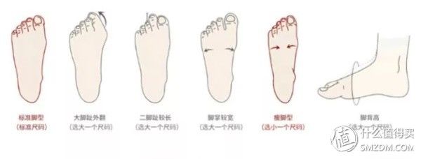 男生穿搭指南 篇五:男生夏天如何穿衣搭配?