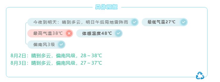 明天合肥48℃？！高温和雷雨大风预警又来！接下来....