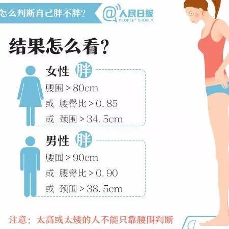 气温跌至谷底，伴随大风和降雨！好消息是，马上又要放假了