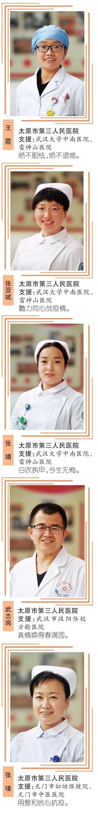  『特刊』《太原晚报》特刊｜感谢有你