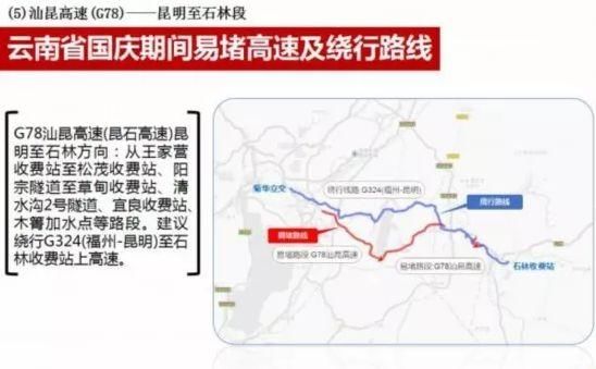 出行早知道！国庆7天假期全国收费公路免费通行 “避堵”攻略提前