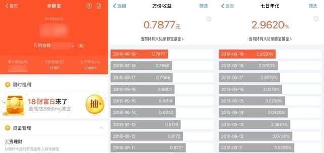 马云退出，支付宝余额宝又大跌，微信这个时候放大招