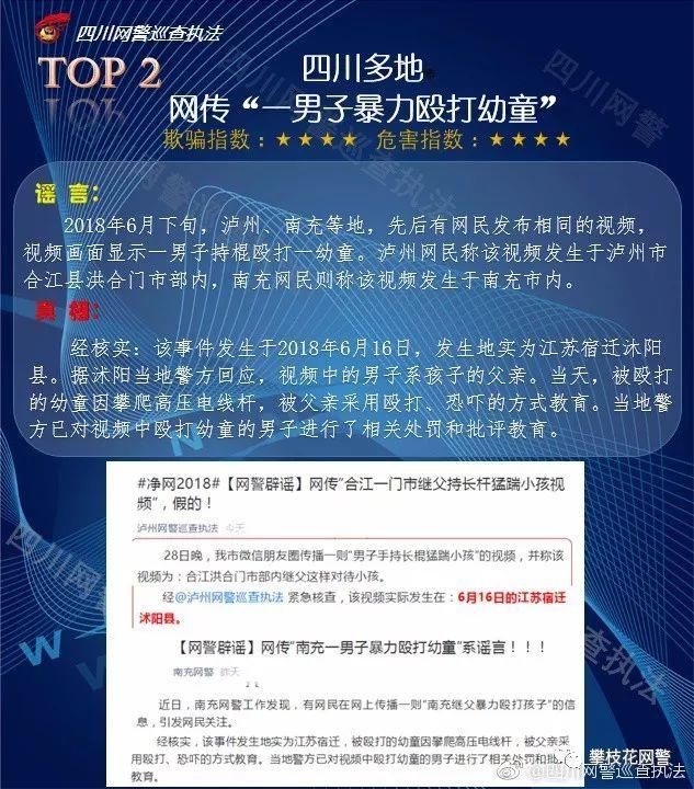 净网2018四川网警半月辟谣