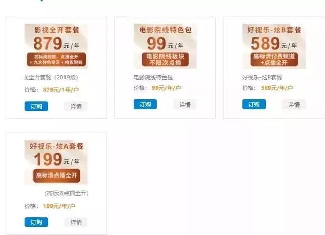 部分广电宽带及互动电视套餐收费标准