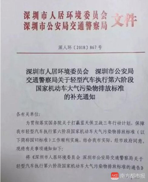 车市重磅炸弹“国六”排放标准未引爆，背后到底发生了什么?