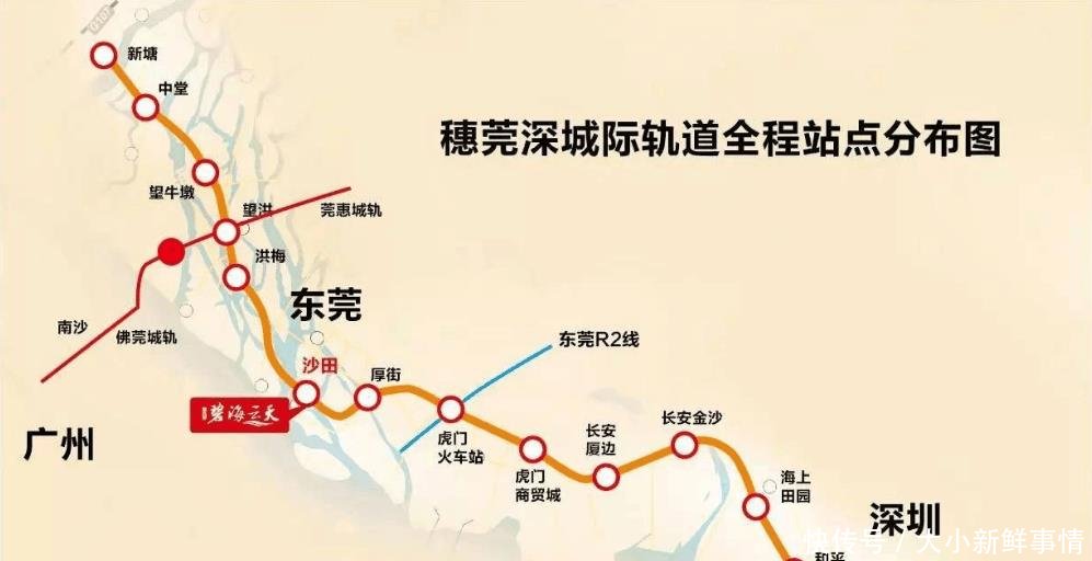  「三驾马车」广东高铁建设升级, 一条高铁串联2个万亿城市, 组成