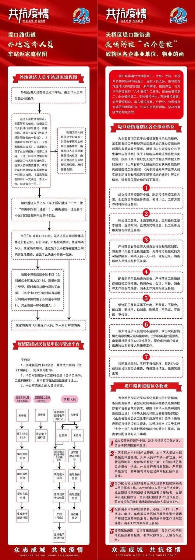  控工作■如何对外地返济人员进行管控和保障？天桥区堤口路街道