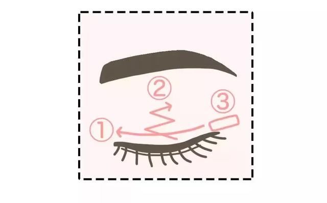 化这个妆出门5分钟，有10个小哥哥想加我微信